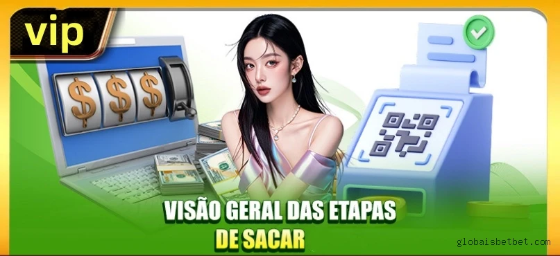 Cadastro Globaisbet.com